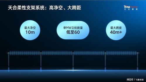 解鎖水務新篇章 天合智能柔性光伏系統解決方案正式上線